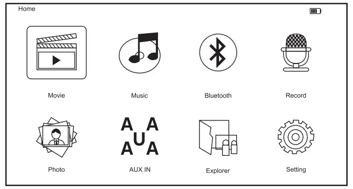 anko 43183388 Portable Karaoke Machine with Screen - Figure 3