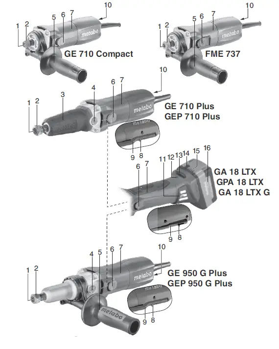 metabo GA, GPA, GE, GEP, FME Series Cordless Die 01