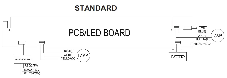 GE current IND617 LED Combo Exit or Emergency Light - 1