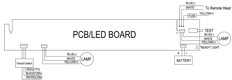 GE current IND617 LED Combo Exit or Emergency Light - 2