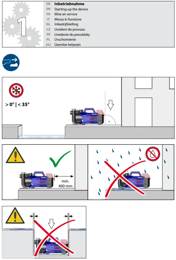 Starting-Up the Device Figure 1