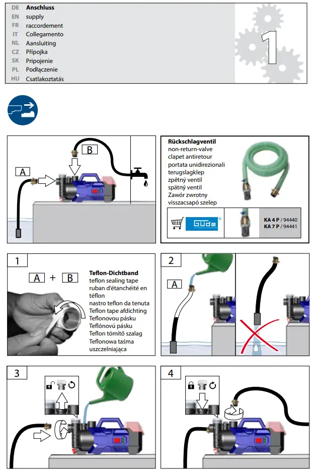 Starting-Up the Device Figure 2