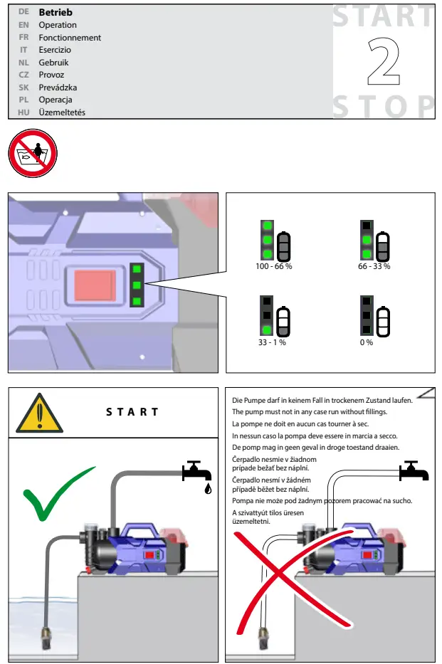 Starting-Up the Device Figure 4