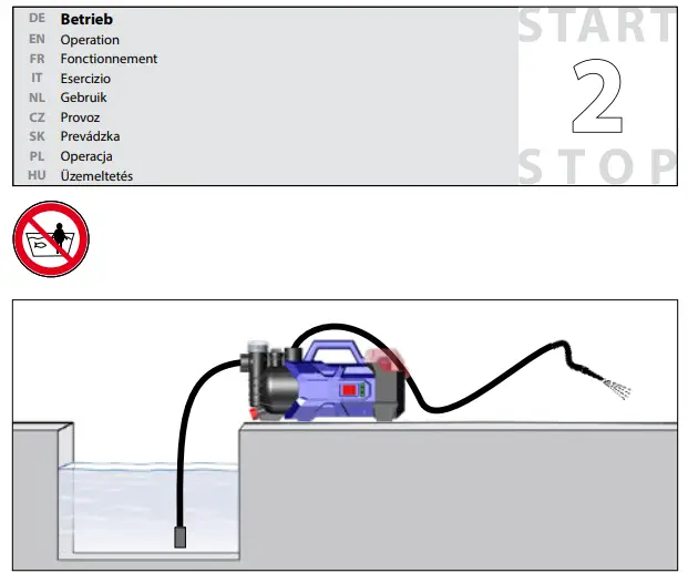 Starting-Up the Device Figure 6