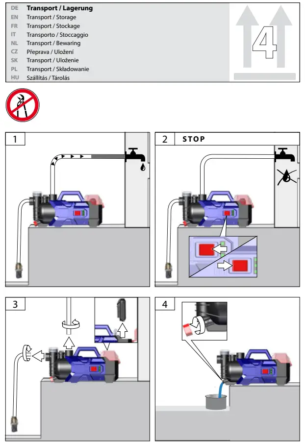 Starting-Up the Device Figure 8