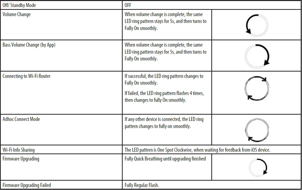 Aura-Harman-Wireless-Speaker-System-FIG 17