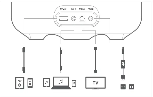 Aura-Harman-Wireless-Speaker-System-FIG 5