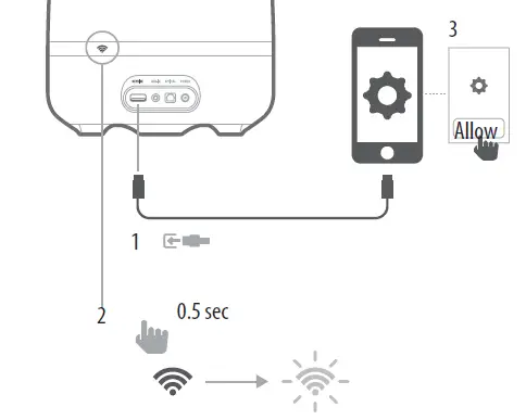 Aura-Harman-Wireless-Speaker-System-FIG 9