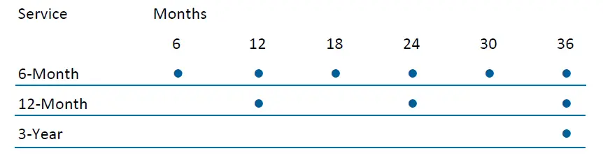 JET-INC-952-UV-1500 -Series-BAT-Media-Plants-03