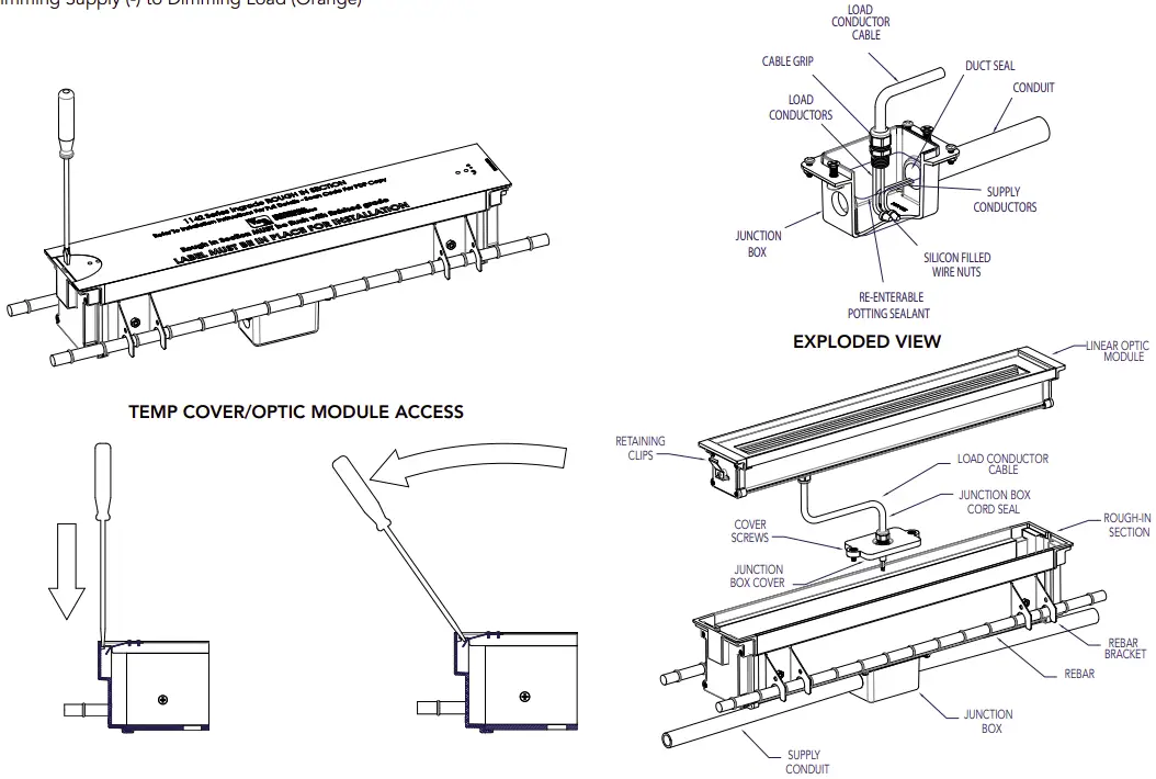 Sealing Wiring Compartment