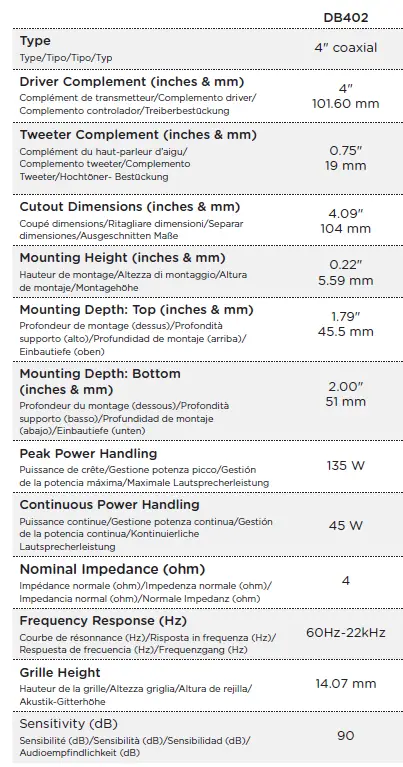 Polk-Audio-DB402-Coaxial-Speakers-with-Marine-Certification-fig-11