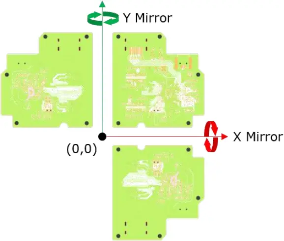 ALTAIR PollEx 2021.1 - Make Board Paneling GUI 2