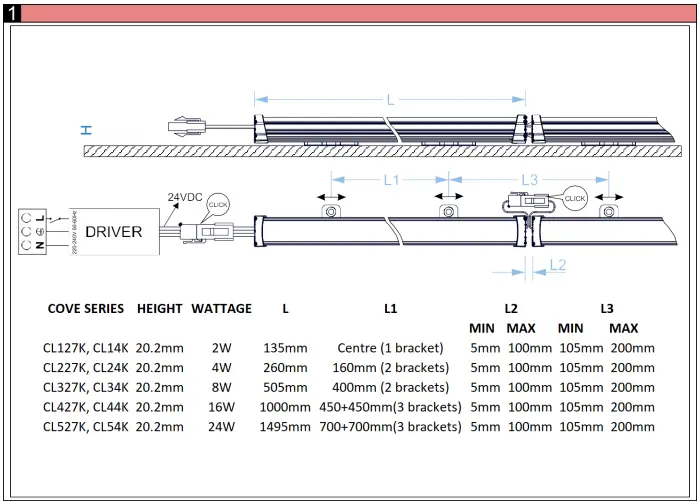 Whitecroft lighting CL127K Feature Linear LED Strip-fig2