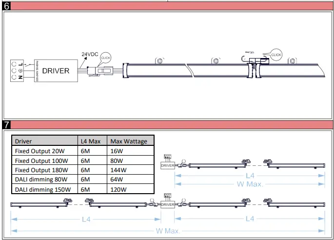 Whitecroft lighting CL127K Feature Linear LED Strip-fig4