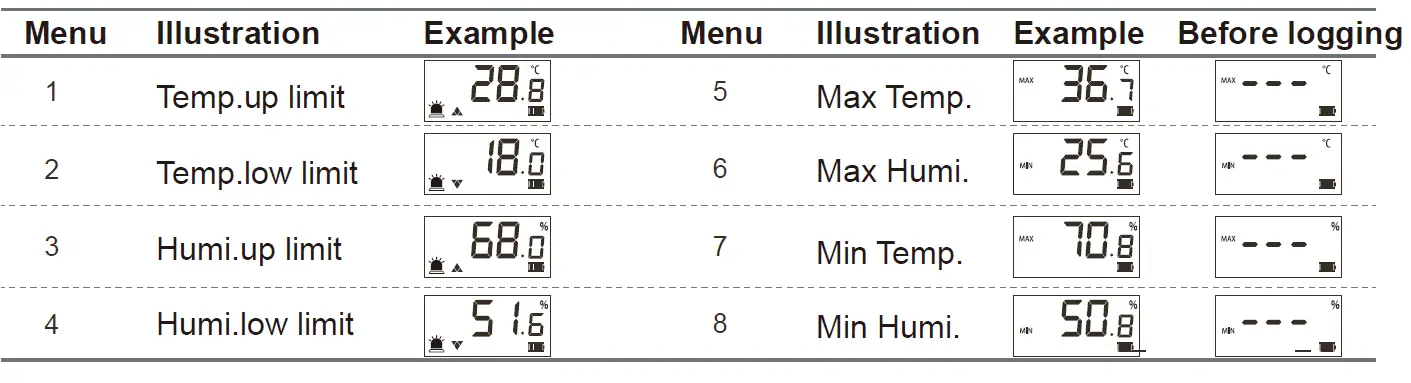 jetec-THD8-E-USB-Data-Logger-Temperature-and-Humidity-FIG-4