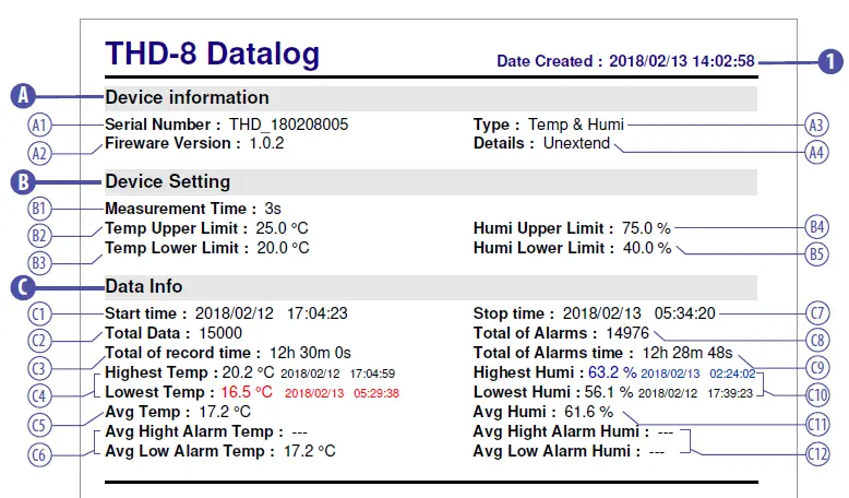 jetec-THD8-E-USB-Data-Logger-Temperature-and-Humidity-FIG-5