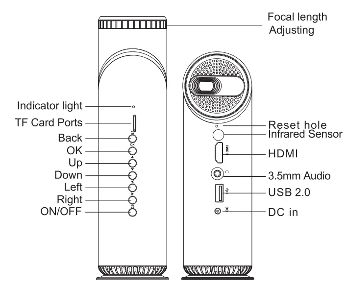 HUWAI-F Mini Projector for iPhone-2