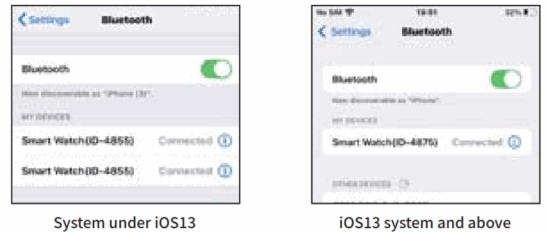 GloryFit LC304 Heart Rate Edition Smartwatch - 6
