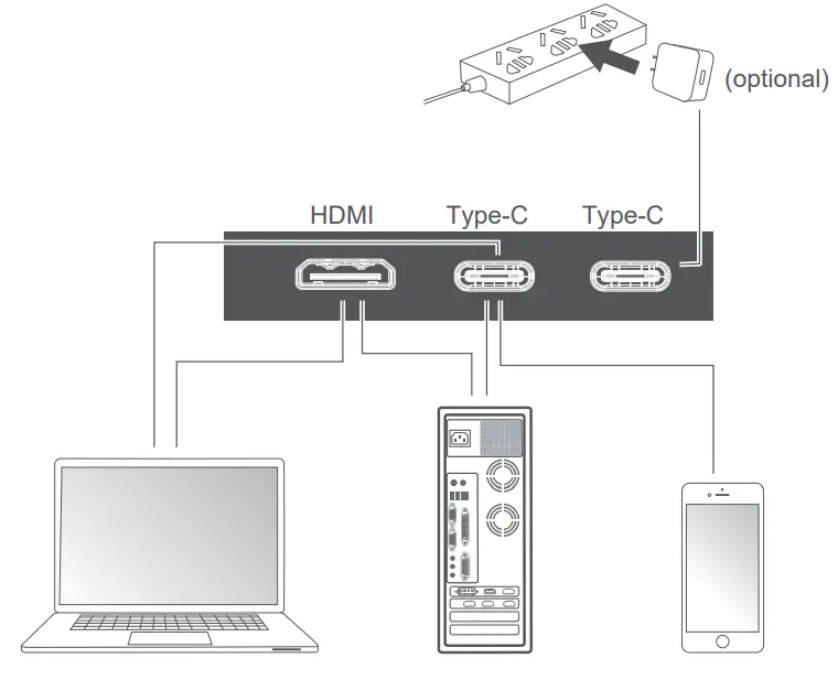 innocn N2F Portable Monitor - nput Connector