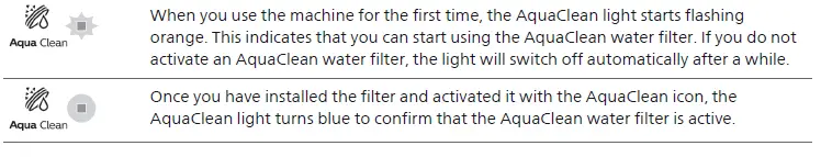 PHILIPS 2200 Fully Automatic Espresso Machine - 11