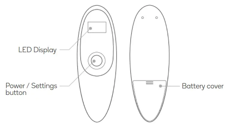 estelle ESNFRLEDMKA Wireless Near-Infrared - Remote Control