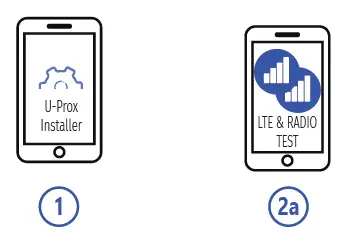 U-PROX Hub LTE Wireless Security Center 5