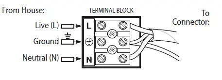 Westinghouse-Saynet-WH21-Longwood-FIG-11