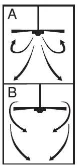 Westinghouse-Saynet-WH21-Longwood-FIG-25