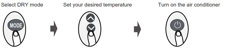 inventor CRPVI32 09WFI Air Conditioning Systems - DRY Mode