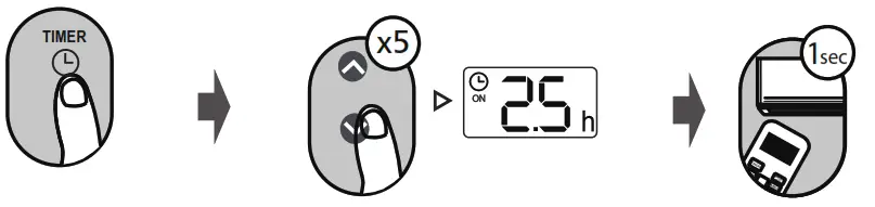 inventor CRPVI32 09WFI Air Conditioning Systems - FAN Mode1