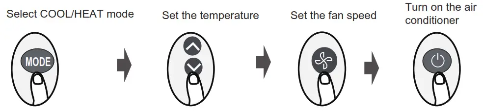 inventor CRPVI32 09WFI Air Conditioning Systems - HEAT Mode
