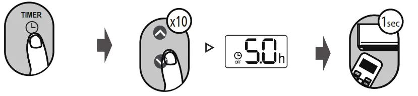 inventor CRPVI32 09WFI Air Conditioning Systems - HEAT Mode1