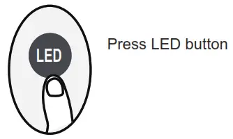 inventor CRPVI32 09WFI Air Conditioning Systems - LED DISPLAY