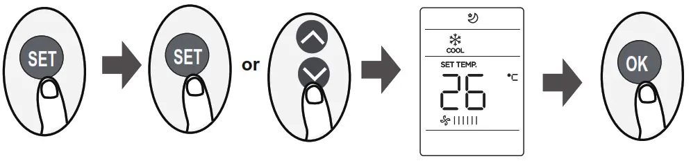 inventor CRPVI32 09WFI Air Conditioning Systems - SET function