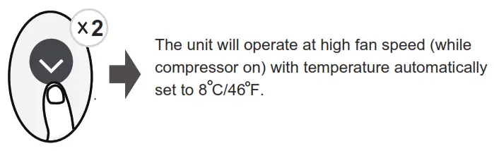 inventor CRPVI32 09WFI Air Conditioning Systems - function