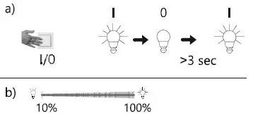 Paul Neuhaus 8292 LED Pendant Light-3