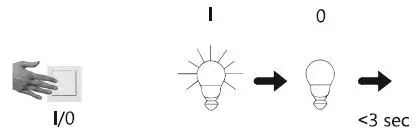 Paul Neuhaus 8292 LED Pendant Light-4