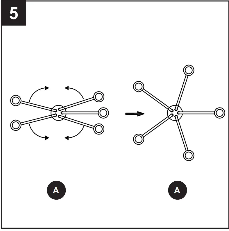 (A) so there is equal distance