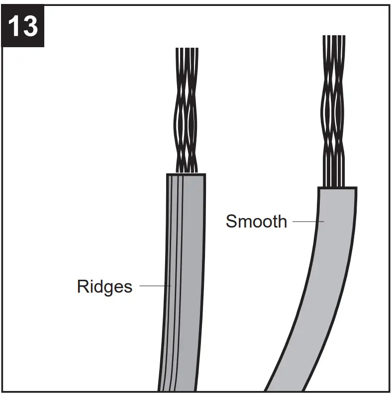 smooth ridges