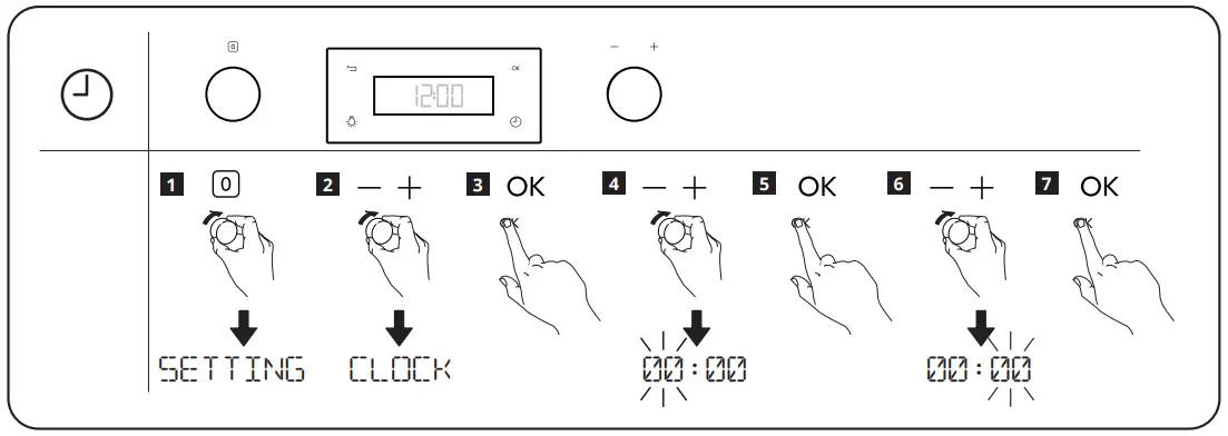 INSTRUCTIONS FOR USE