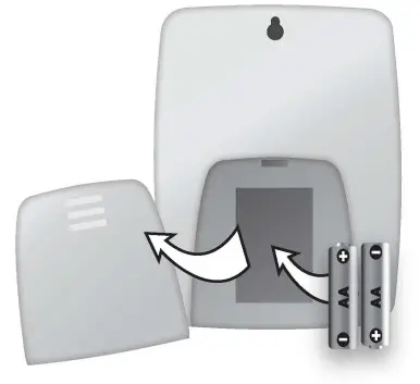 ACURITE 00526W Thermometer- Display Unit