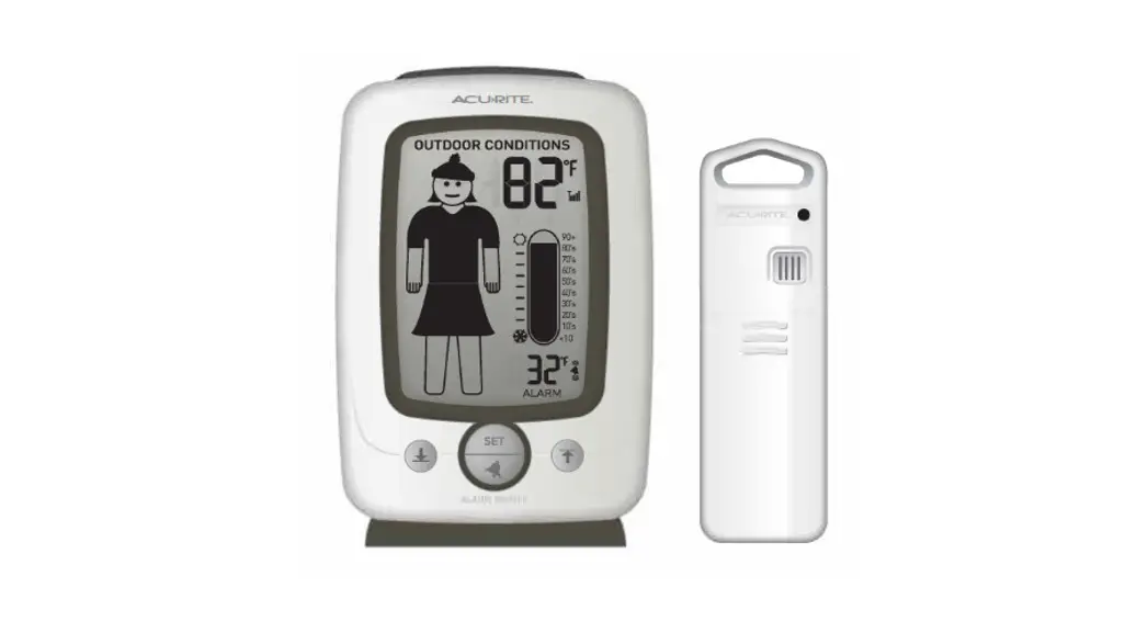 Acurite 00526w Thermometer Instruction Manual Acurite 00526w Thermometer Instruction Manual