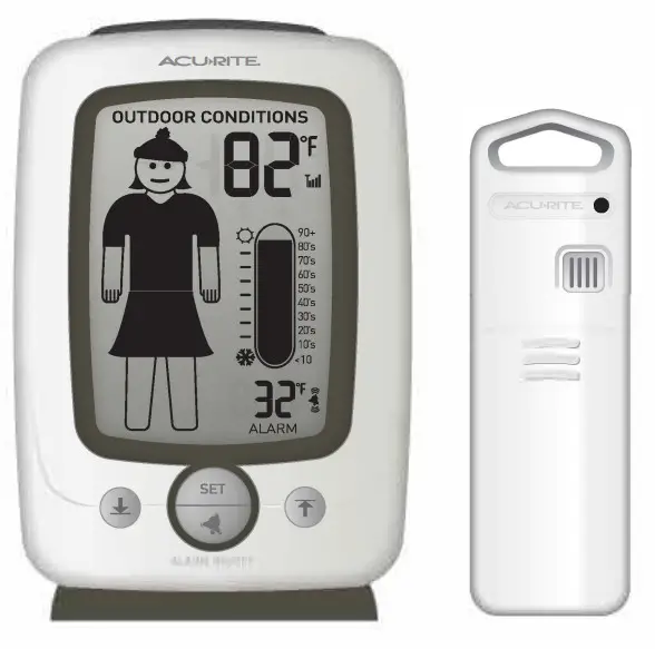 ACURITE 00526W Thermometer