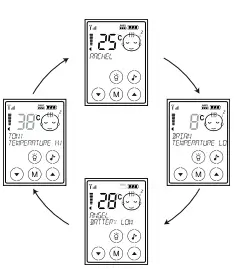 Alecto-DBX68GS-Outdoor-Baby-Monitor-FIG-20