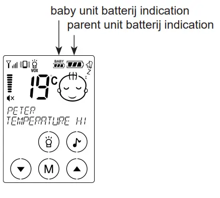Alecto-DBX68GS-Outdoor-Baby-Monitor-FIG-25