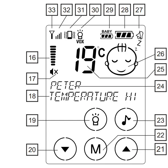 Alecto-DBX68GS-Outdoor-Baby-Monitor-FIG-6