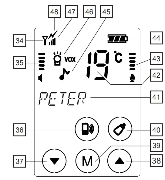 Alecto-DBX68GS-Outdoor-Baby-Monitor-FIG-7
