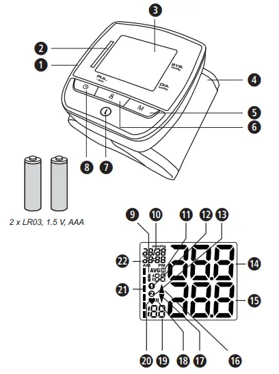 medisana-BW-310-Blood-Pressure-Monitor-FIG3