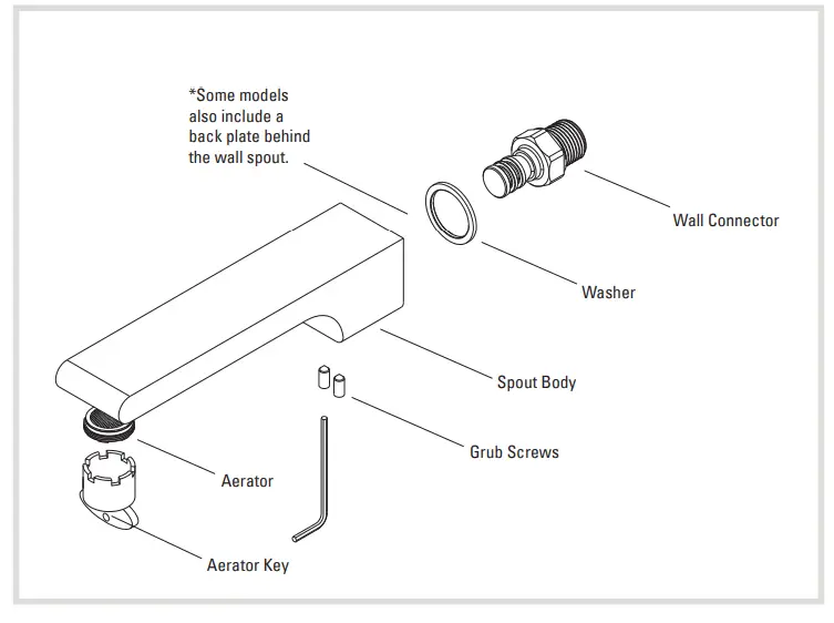 ROPER RHODES Wall Spout Sign, Image, Code, Sync - Figure 1
