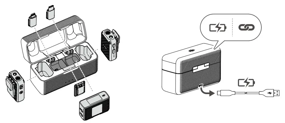 dji CPRN0000030801 Mic Integrated Wireless Microphone System - Case Operations